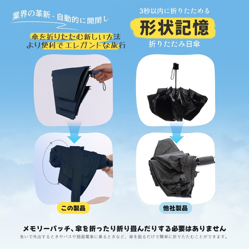 Shape Memory, 5 Seconds Folding Umbrella, Sun or Rain, Lightweight,