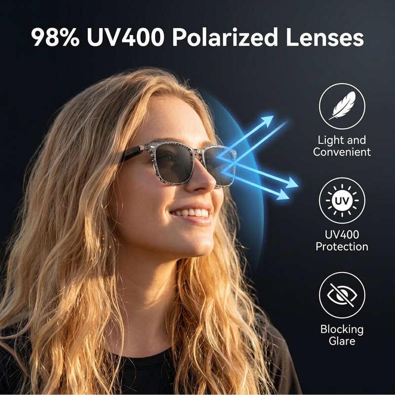 Fecoul AI Smart Translation Glasses