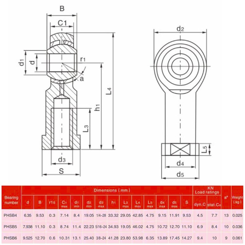 Zeberoxyz Pack of 4 PHSB6 Rod End Bearings 3/8 Inch