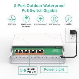 4 Port Gigabit PoE Switch Waterproof, 1000 Mbps 4 PoE+ Ports 75W, One Gigabit Uplink Port, IEEE802.3af/at Power Over Ethernet Unmanaged Outdoor Network Switch, Plug & Play