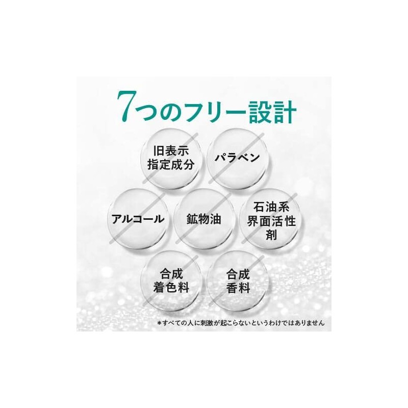 Glycylglycine 6.5% Serum, Azelaic Acid Derivative, Niacinamide Blended, Plus Kirei