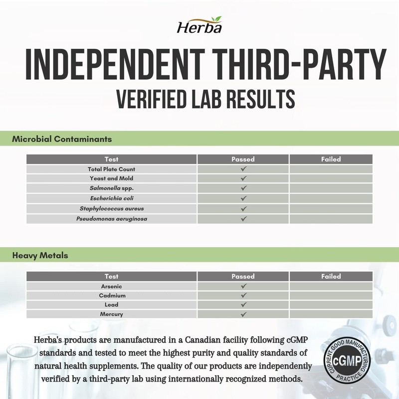 Herba Liposomal Glutathione Supplement - 600mg Per Day | 60