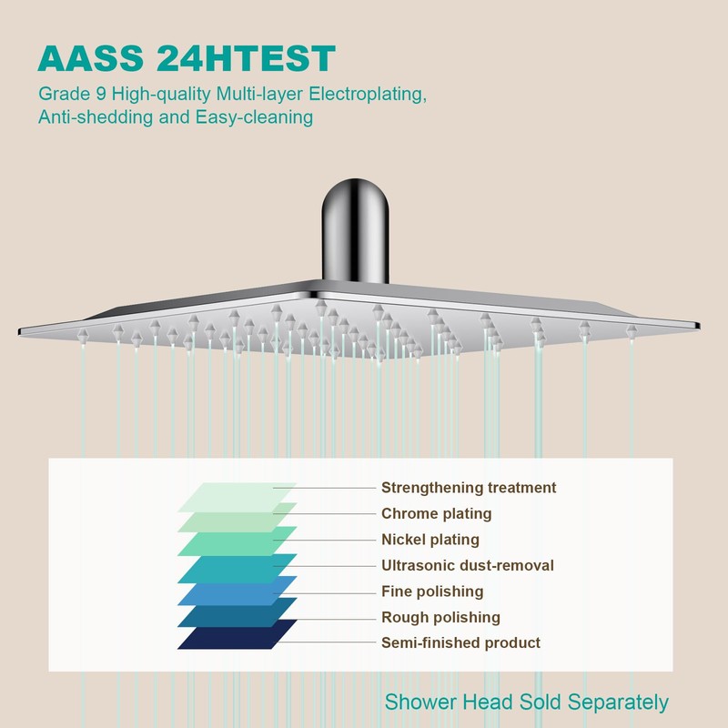 AULEEND Square Shower head, High Flow Stainless Steel Square Rainfall