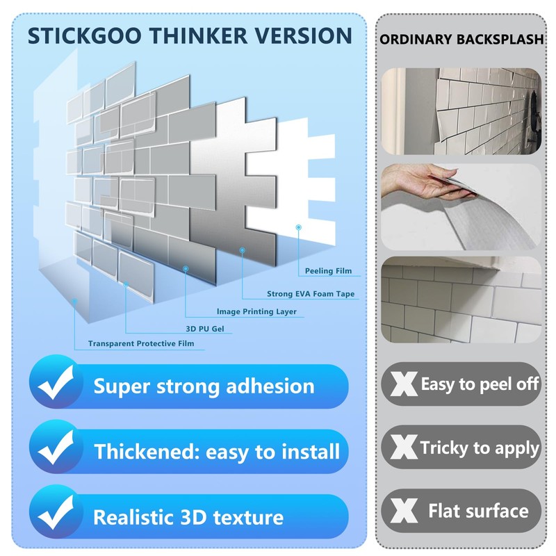 STICKGOO 1-Sheet Subway Tiles Self Adhesive Kitchen Splashbacks, Peel and