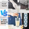 Sakgos Rechargeable Handheld Milk Frother with Stand - 3 Stainless