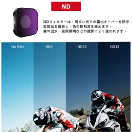 LICHIFIT GoPro Filter for GoPro 11/10/9 ONLY, Lens Protection, ND Filter, CPL Filter, UV Filter, Dimming Filter Accessories (ND16)