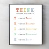 The Power of Thoughtful Words: Think Before You Speak Sign