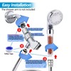 FASTRAS LED Shower Head with Handheld, Shower Head High Pressure