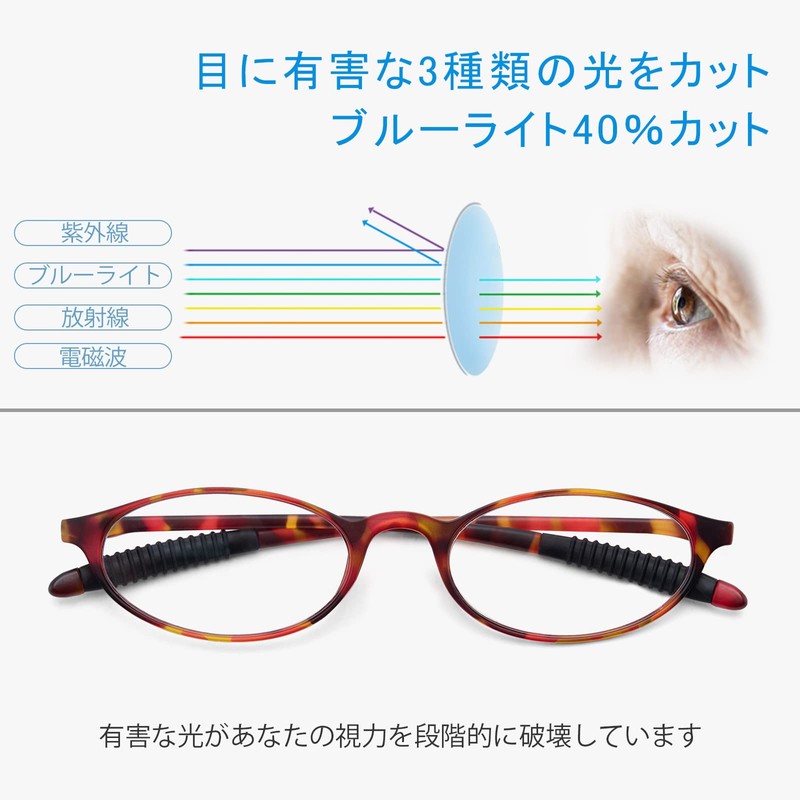 [GO!GRM] 老眼鏡 レディース 携帯 リーディンググラス 軽量 コンパクト ブルーライトカット おしゃれ PCメガネ