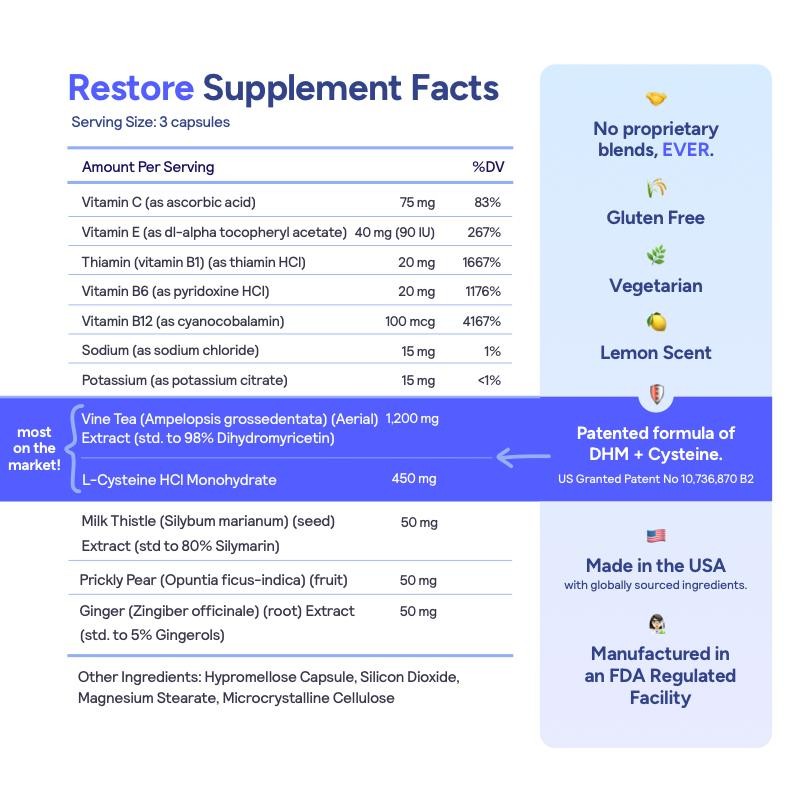 Cheers Restore | Supplement with DHM + L-Cysteine | 12