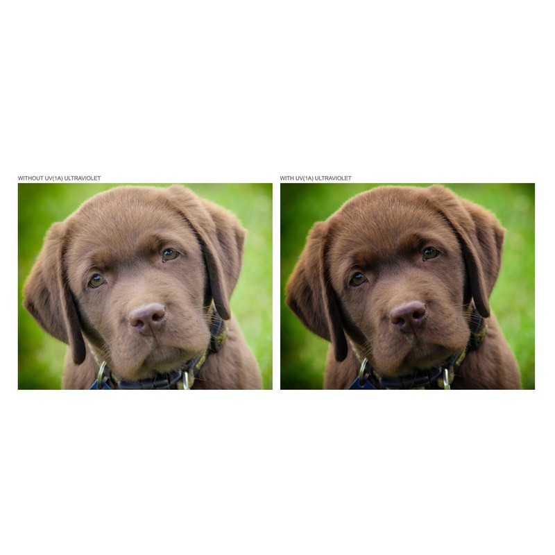 High Grade Multi-Coated, Threaded, 3 Piece Lens Filter Kit Compatible