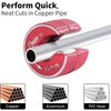 Sharp-tec Pipe Cutter 15mm and 22mm, Copper Pipe Cutter with