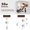 HBN 1 x Radio Socket with 1 Remote Control, 16