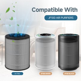 JF100 HEPA Replacement Filter Compatible with Jafända JF100 Air Purifier, 3-in-1 Pre-Filter, H13 True HEPA and Activated Carbon Filtration System, Compare to Part #JF100-RF, 2 Packs