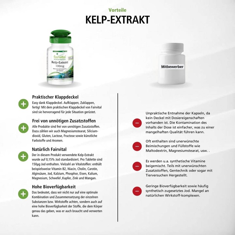 Kelp Tablets - 150 mcg Natural Iodine from Brown Algae