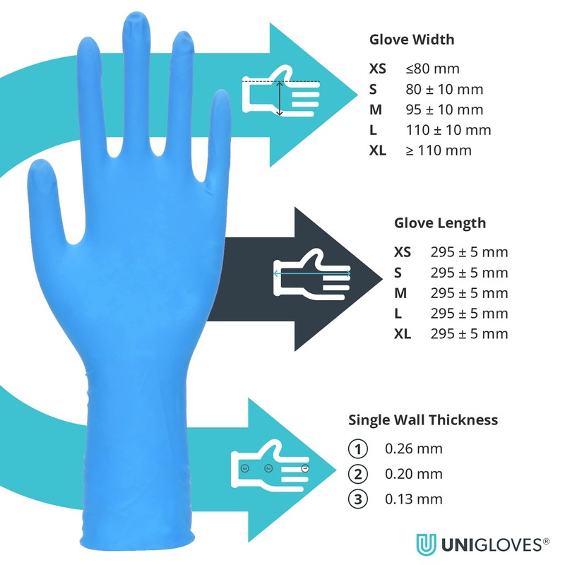 Unigloves PRO.TECT Blue XHD+ Nitrile Disposable Gloves - Ultra Heavy