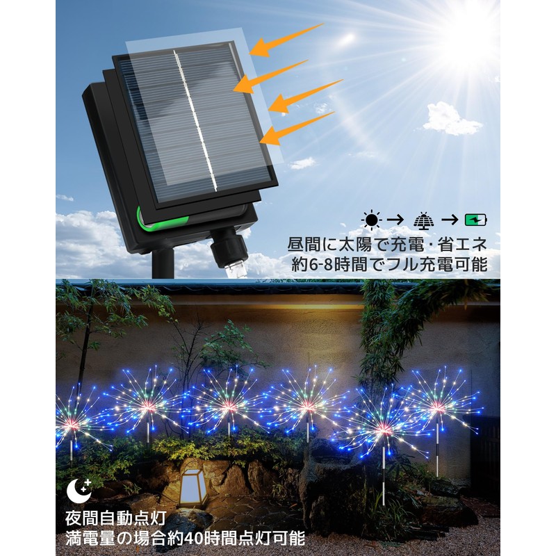 Dalugo Illumination Light, Solar LED String Light, Outdoor Waterproof, Garden