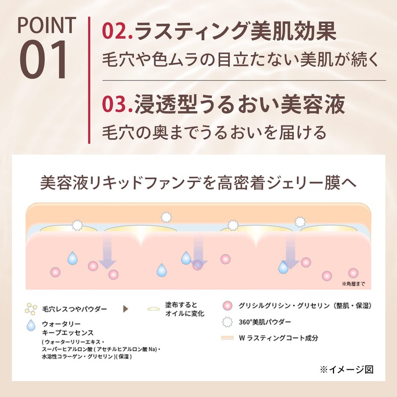 MAQuillAGE Makiage Dramatic cushion jelly case