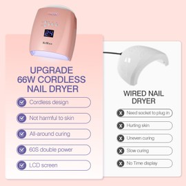 NailFace Cordless UV LED Nail Lamp, 66W Rechargeable Gel Nail lamp, Cordless UV Light for Gel Nail with Handle Auto Sensor & 5 Timer for Home & Salon (Pink)