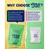 Vitawell Vitamin B Complex with Vitamin D3 | Energy, Tiredness