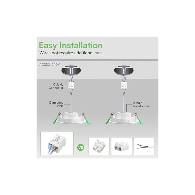 ALUSSO LIGHTING ALUSSO LIGHTING LED Einbaustrahler 230V IP44, 5W Kaltwei?