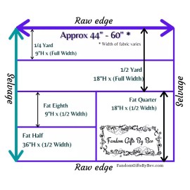 Springs Creative Nightmare Before Christmas Fabric Badges - Oogie, Jack & Sally- By The 1/4 Yard