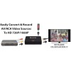RCA ClearClick AV RCA To HD HDMI Adapter Converter 2.0