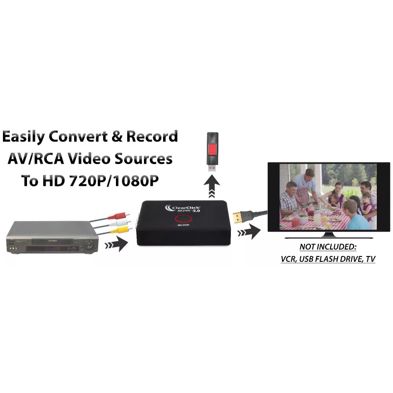 RCA ClearClick AV RCA To HD HDMI Adapter Converter 2.0