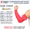 HOPEFORTH 2PCS Padded Elbow Forearm Sleeves Compression Arm Protective Support