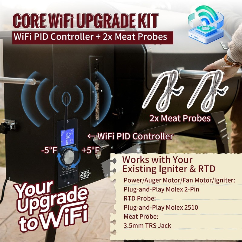 Hungrill Smart WiFi PID Controller Kit for Camp Chef Gen