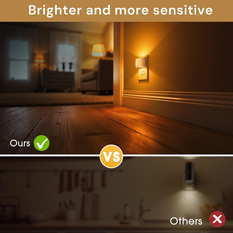 L LOHAS LED Night Lights Plug into Wall with 3CCT