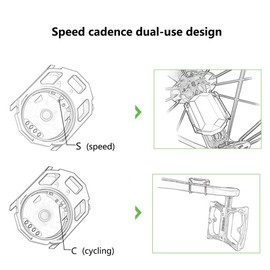 VOANZO Speed Sensor, Waterproof Bicycle Computer, Wireless Speed and Sensor with Dual Module Bluetooth and ANT+ for Riding APP Sports Watch