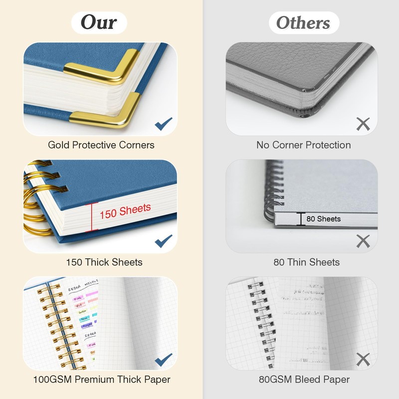 Graph Paper Notebook, Spiral Grid Notebook 8.5" X 11", Hardcover