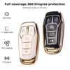 HOUTIAN 2-Pack for Ford 5-Button Key Fob Cover, for 2013-2017