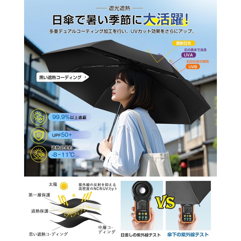 YOIIYO Folding Umbrella, Parasol, UV Protection, 100% UV Blocking, Foldable,