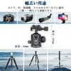 INNOREL Free Head Ball Head, Micro Ground Head, Low Center