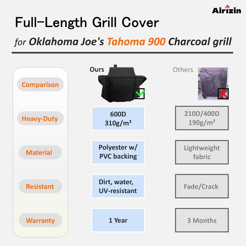 Grill Cover Replacement for Oklahoma Joe's Tahoma 900 Smoker,for 5375187P04