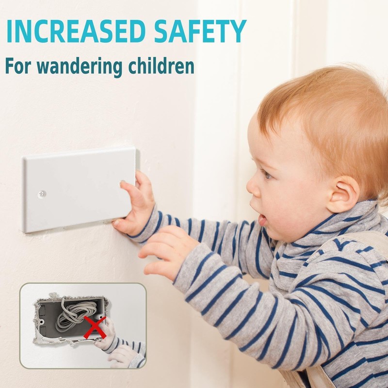 1pcs Double Socket Blanking Plate – 2 Gang Blanking Plate