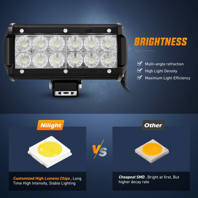 Nilight - 4PCS 36W 6.5 Inch Flood LED Light Bar