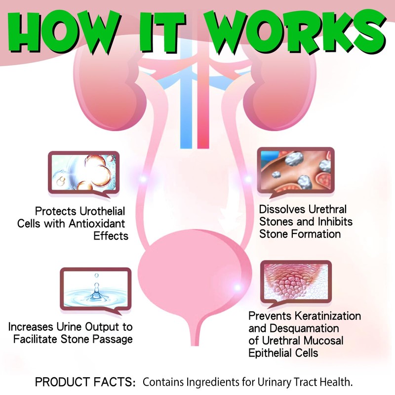 Feline Urinary Tract Health, Cat uti Remedy, Natural Herbal Supplement