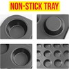 Zuvo Zuvo Nonstick 12 Cup Muffin Tray - BPA Free