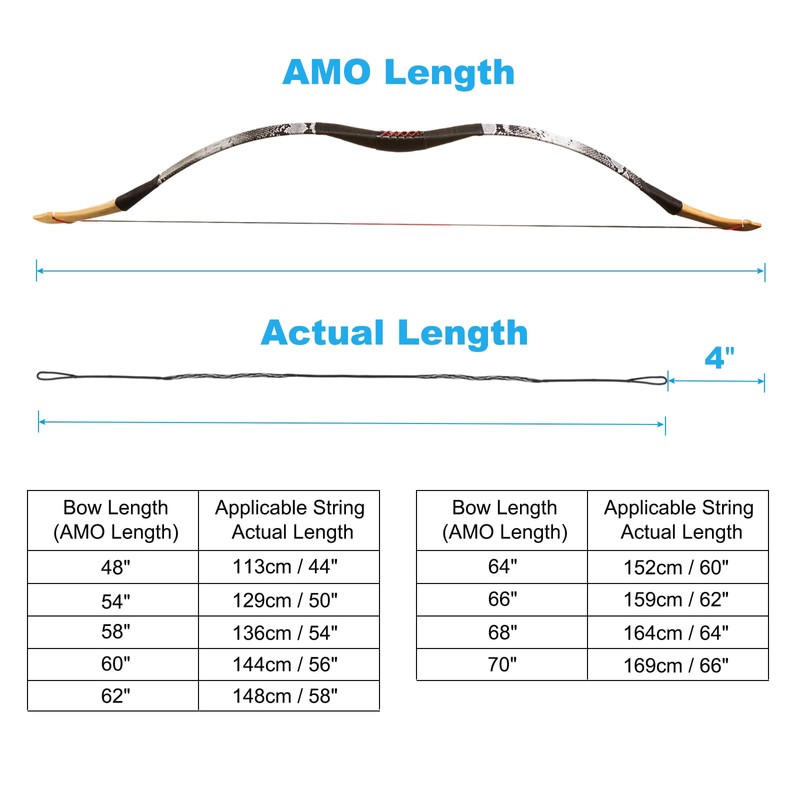 PATIKIL Recurve Bow String, Archery Bowstrings Replacement 14 Strands Longbow