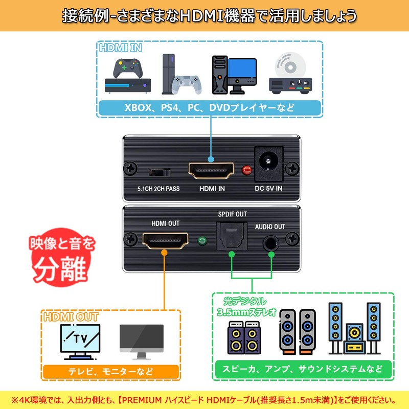 BLUPOW VA83 4K30Hz HDMI Audio Separator (Optical Digital, 3.5mm Stereo