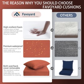 Favoyard Outdoor Seat Cushion Set 24 x 24 Inch Waterproof & Fade Resistant Patio Furniture Cushions with Removable Cover Deep Seat & Back Cushion with Handle and Adjustable Straps for Chair Sofa Couch