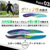 Insole [Physical The Supervision] Arch Support, Arch Support, Standing Work,