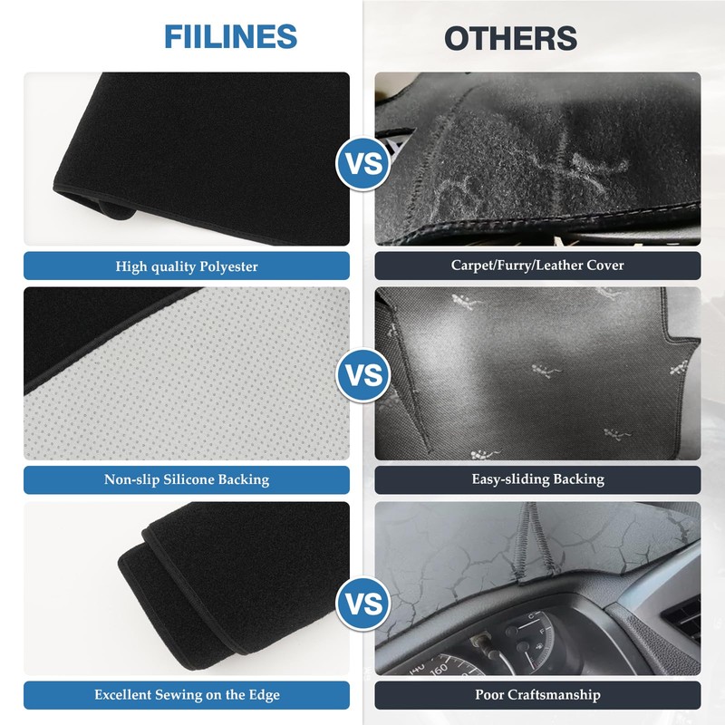 FIILINES Dash Cover for 2010-2024 Toyota 4Runner, Dashboard Mat Exact
