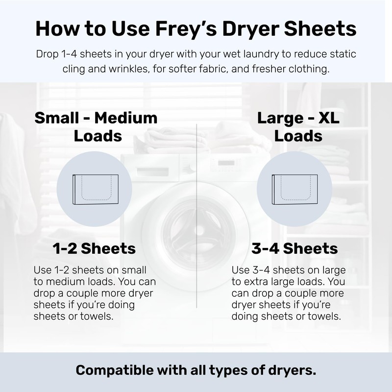 FREY Naturally Scented Dryer Sheets - Fabric Softener for Soft,