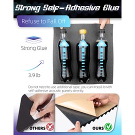 LEIYER Upgrade 12 pack Sound Proof Foam Panels With Self-Adhesive, 2" X 12" X 12" Quick-Recovery Acoustic Panels, Acoustic Foam Wedges High Density (12pcs, Black)