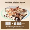 SURAIELEC Upgrade 3-Way Wireless Light Switch and Receiver Kit, Works