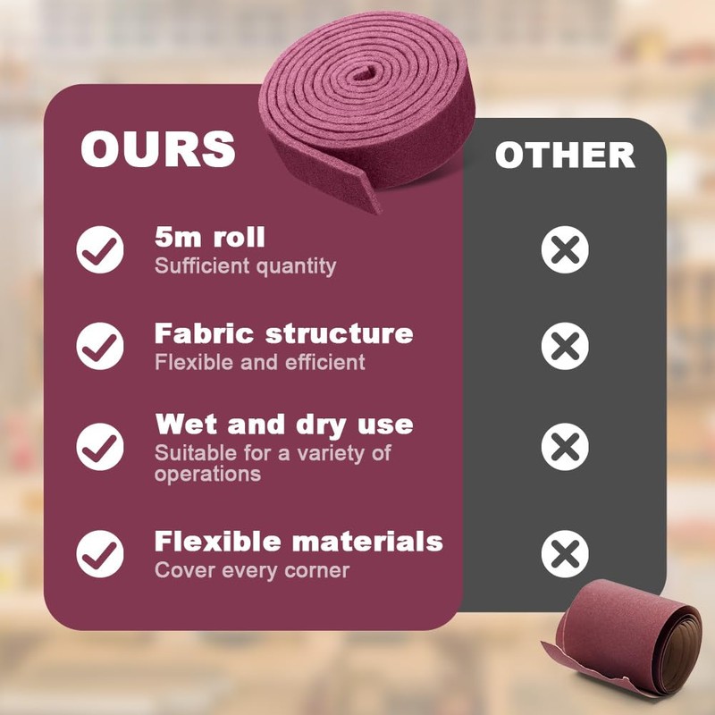 Flintronic 5 m x 85 mm Sanding Fleece, Abrasive Pads,